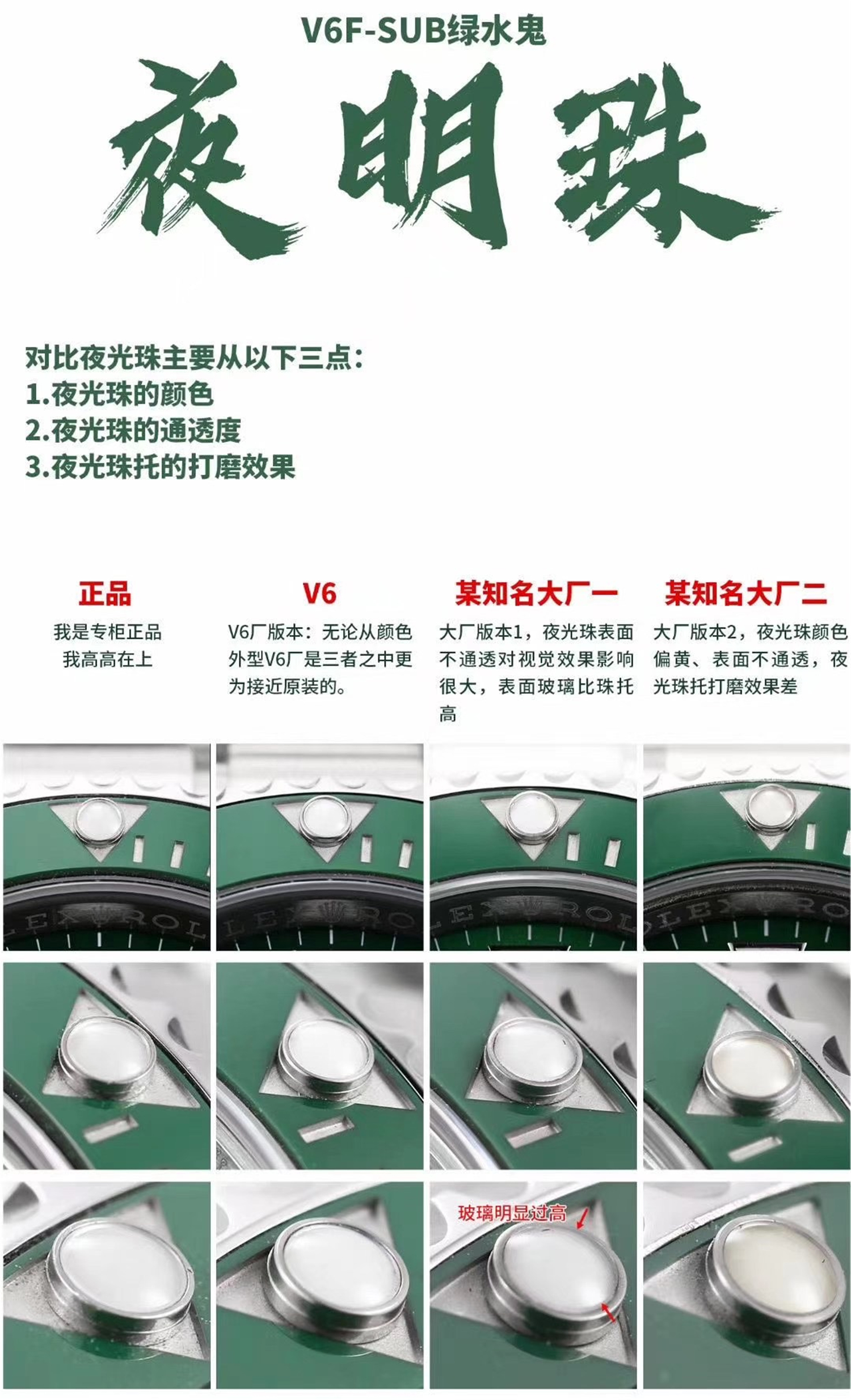 评测|版本这么多？来看看HBB首发绿水鬼对比各版本评测