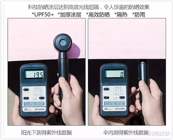 素菜|薇娅“懒人伞”一夜爆红,40度出门不怕晒,网友:防晒霜可以扔了