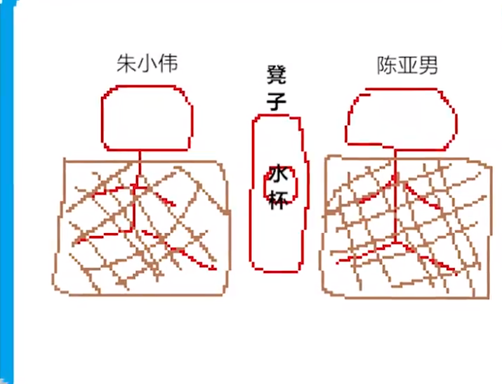 杜新枝|婚后一年未同房，大衣哥儿媳被质疑“骗婚”，朱单伟也太惨了