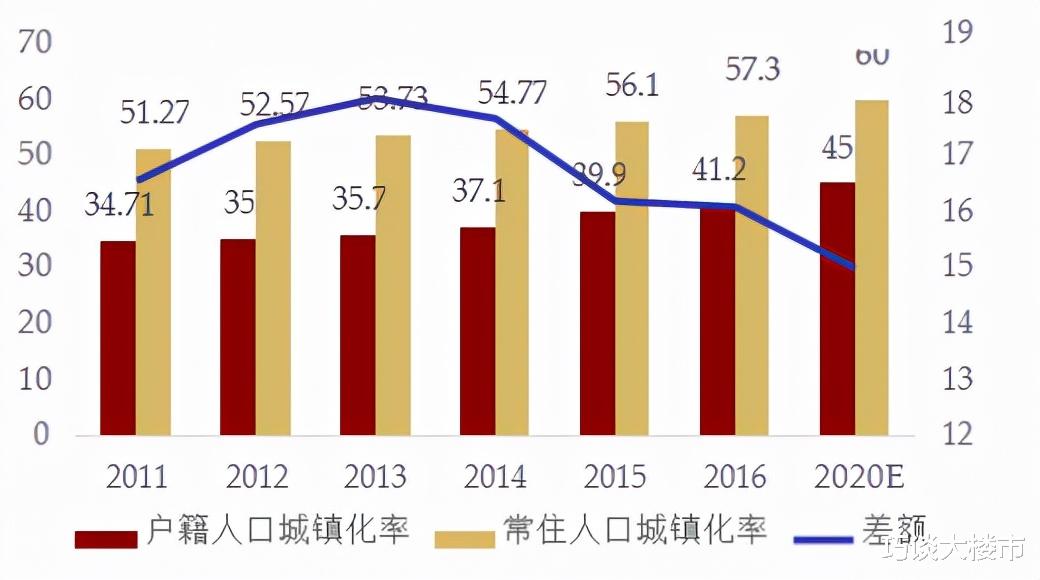 农村宅基地|确认已经停止？9月起，农村宅基地按“新规”处理，不用再争了