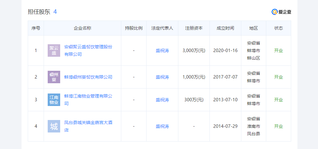 女孩 徽州宴事件后续，小孩母亲首次发声：是自己先动的手，小狗2次扑过来！