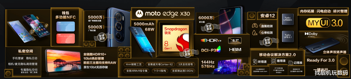 小米科技|1799元起！Moto edge X30发布：这次真的香爆了！