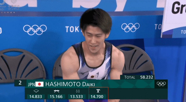 清浅微笑的我|奥林匹克之耻！日本体操队违规获金牌后，全球一片骂声：奇耻大辱