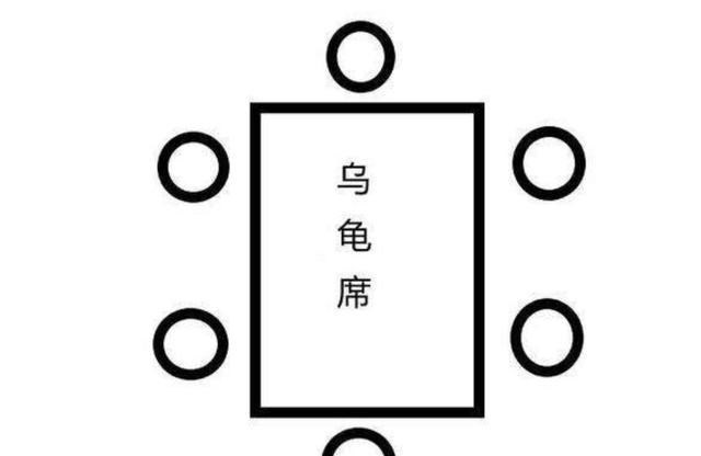 老话说“菜不摆三、筷不成五、席不成六”啥意思?牢记祖训错不了