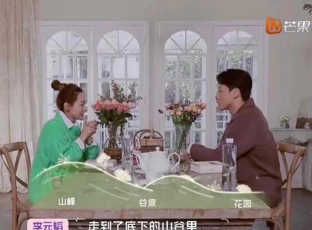 张庭|约会局：王子文前卫谈“性”，白冰降不住李元韬，蔡卓宜心里有鬼