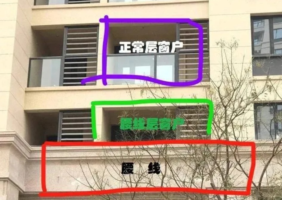 购房置业|售楼处人员直言：3个楼层“很难卖”，万万碰不得？