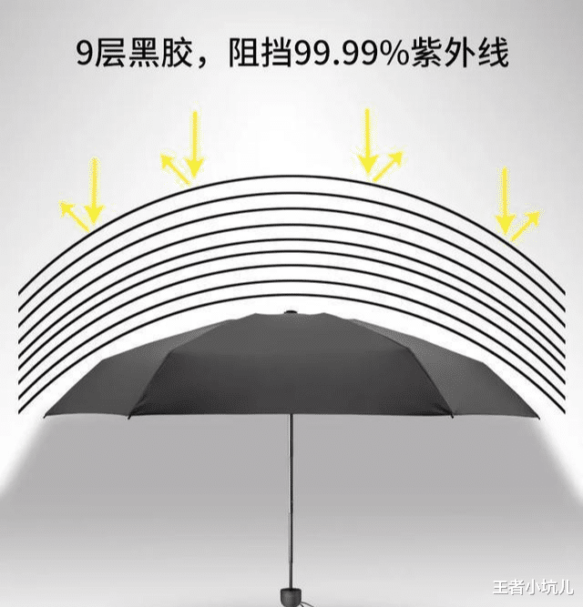 严选|薇娅\＂懒人伞\＂一夜爆红，39度出门不怕晒，网友：防晒霜都省了