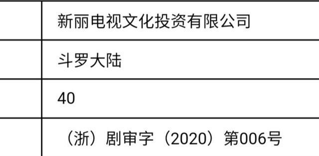肖战|为什么不愿意撕女主加戏事件？看看忙着宣发的肖战，粉丝沉默了