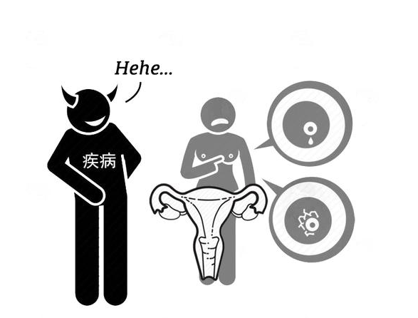 叙说人生故事 医生：女性腹部一旦出现2种迹象，说明子宫癌已来临，需尽早排查