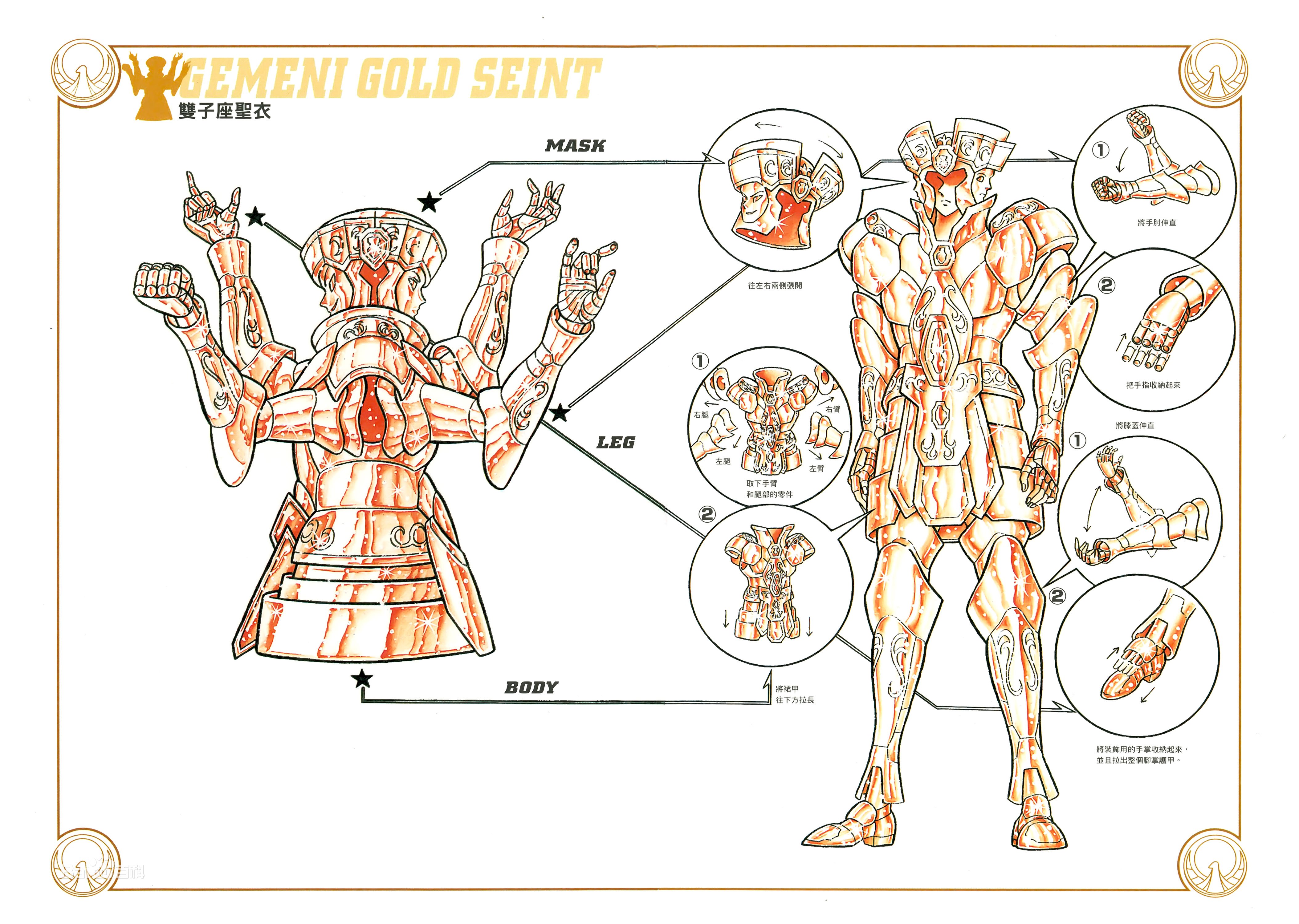 生肖|十二黄金星座圣斗士解析