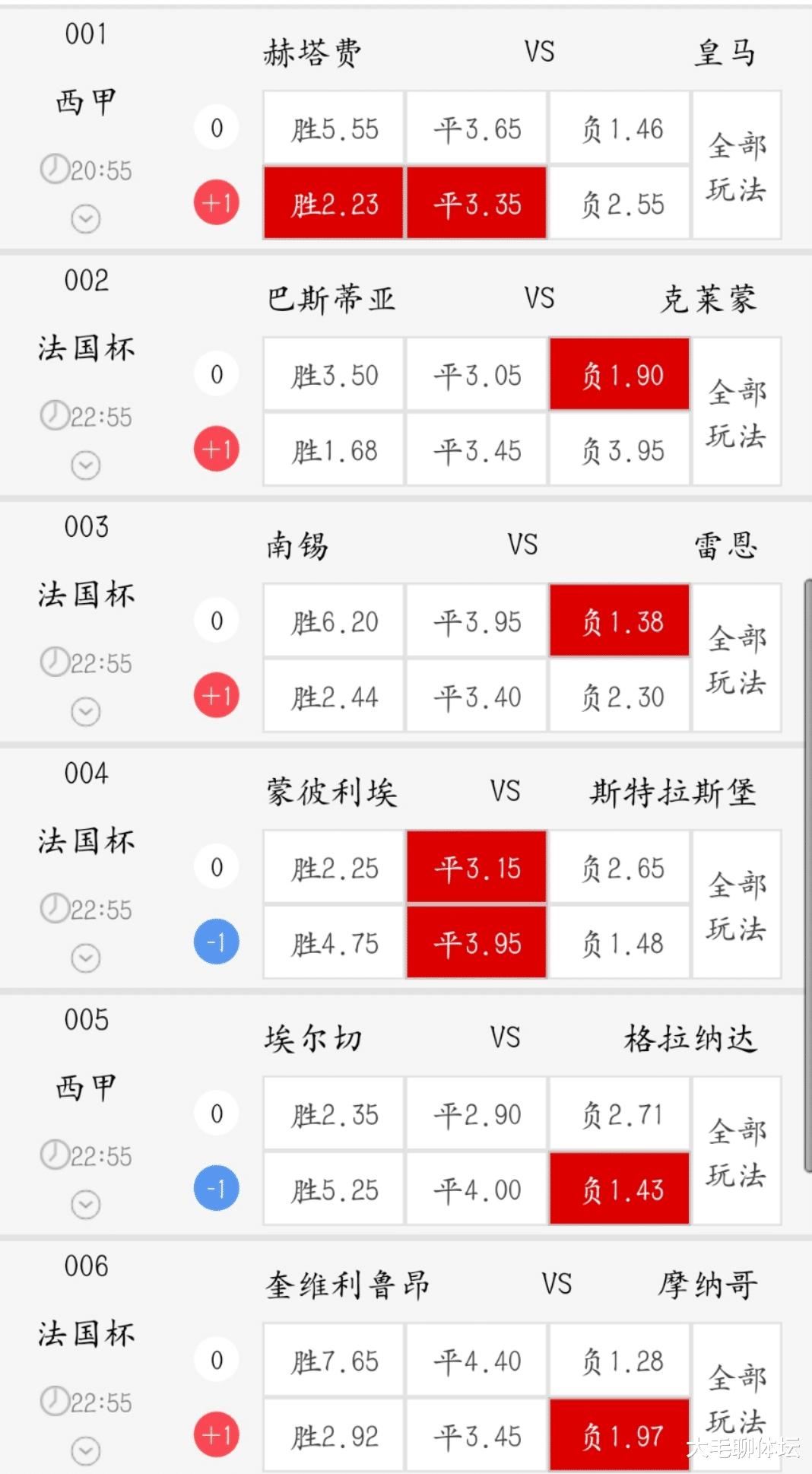 格拉纳达|1.2六场扫盘赛事推荐：南锡 VS 雷恩，艾尔切VS格拉纳达！