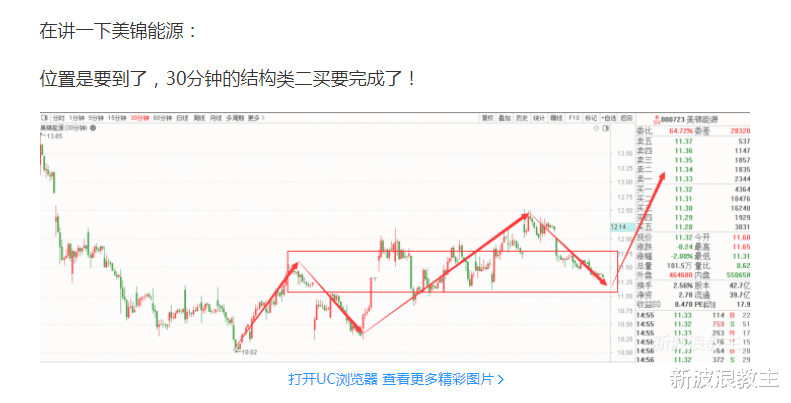 短线|突发资金大流入：这个板块继续大涨，开启加速主升浪，进来吃肉！