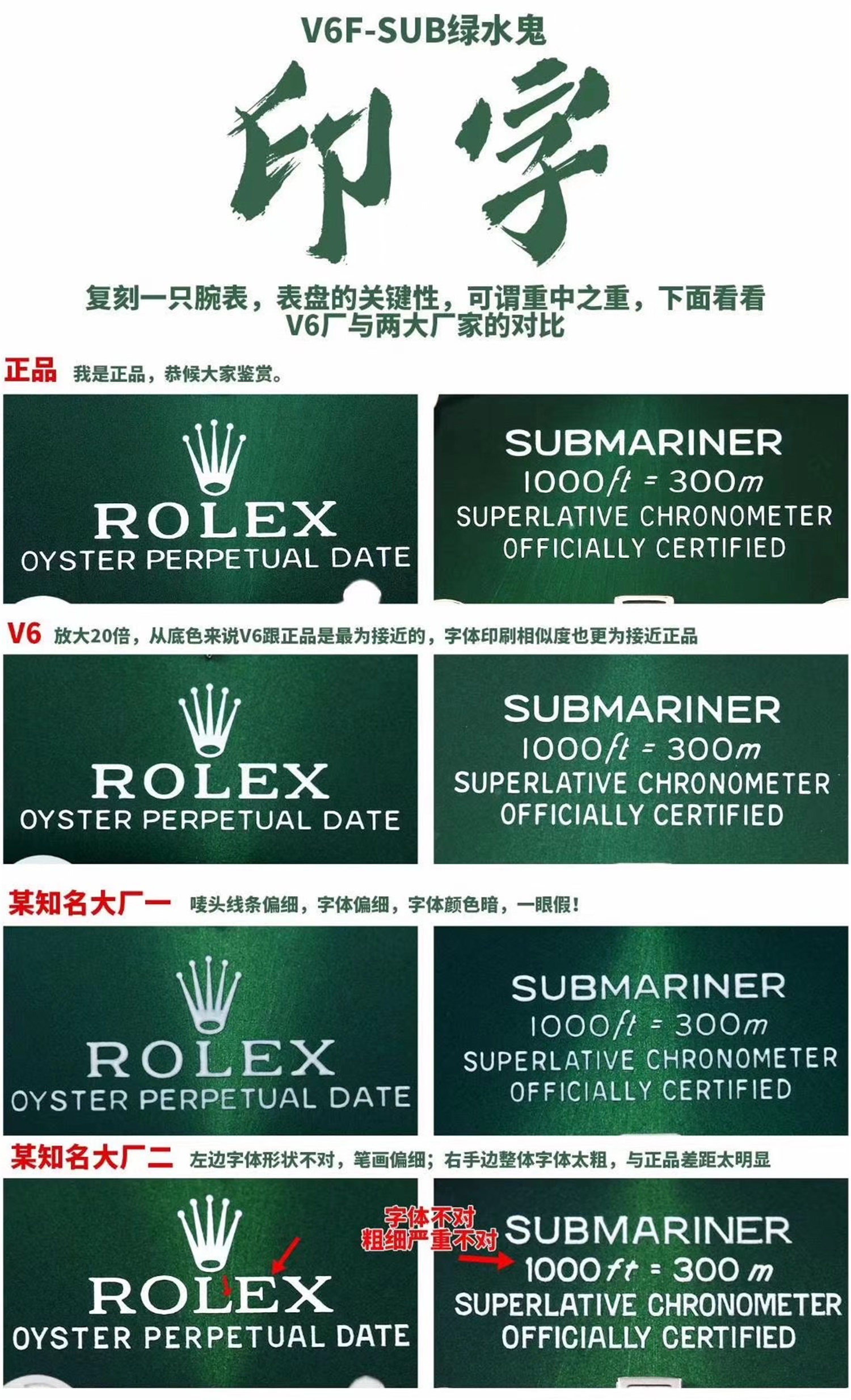 评测|版本这么多？来看看HBB首发绿水鬼对比各版本评测