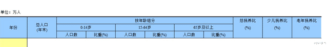 天山|楼市的利空来了
