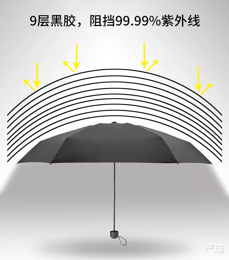 严选|薇娅\＂懒人伞\＂一夜爆红，39度出门不怕晒，网友：防晒霜都省了