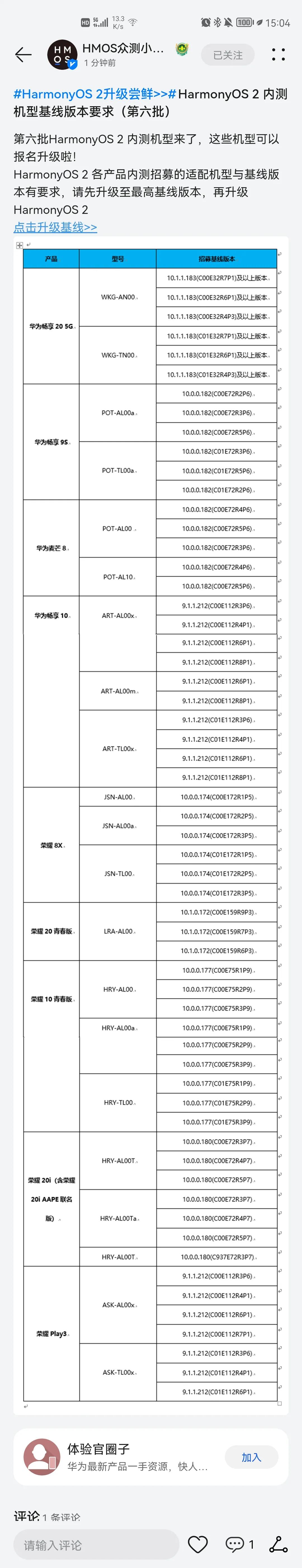 网贷平台|鸿蒙OS第6批升级名单来了：包含21款华为、荣耀老机型