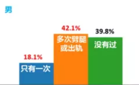 郭碧婷|嫁入豪门2年，郭碧婷深夜官宣：终于，恩爱装不下去了！