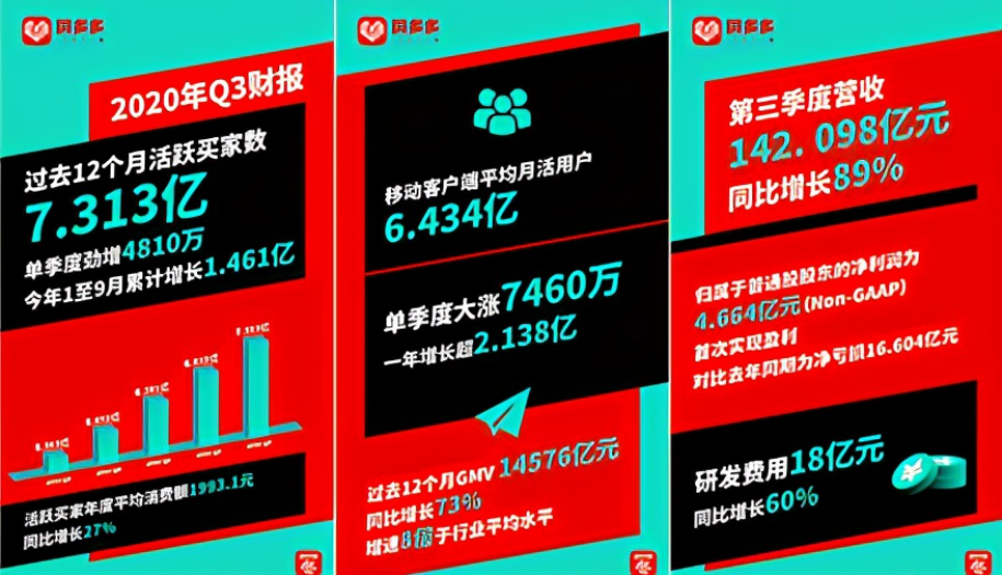 情话的十点半 拼多多——用低价打造的惊天骗局，背后究竟隐藏了怎样的秘密？