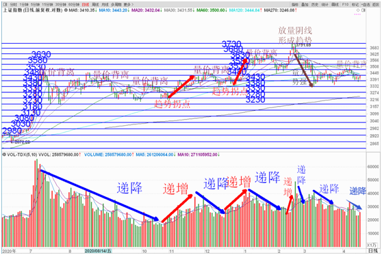科技创新板 4月16日晚间A股公告（3）