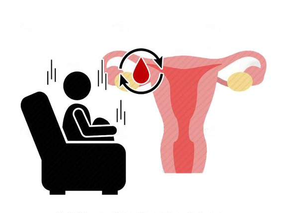 叙说人生故事 医生：女性腹部一旦出现2种迹象，说明子宫癌已来临，需尽早排查
