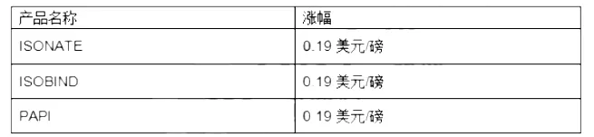 MetInfo enterprise content manager system | MetInfo CMS MetInfo enterprise content manager system | MetInfo CMS