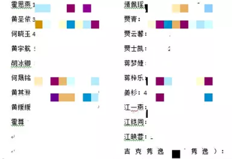 张碧晨|国内多名女星“私密照片”被泄露，2元70张打包贩卖？！