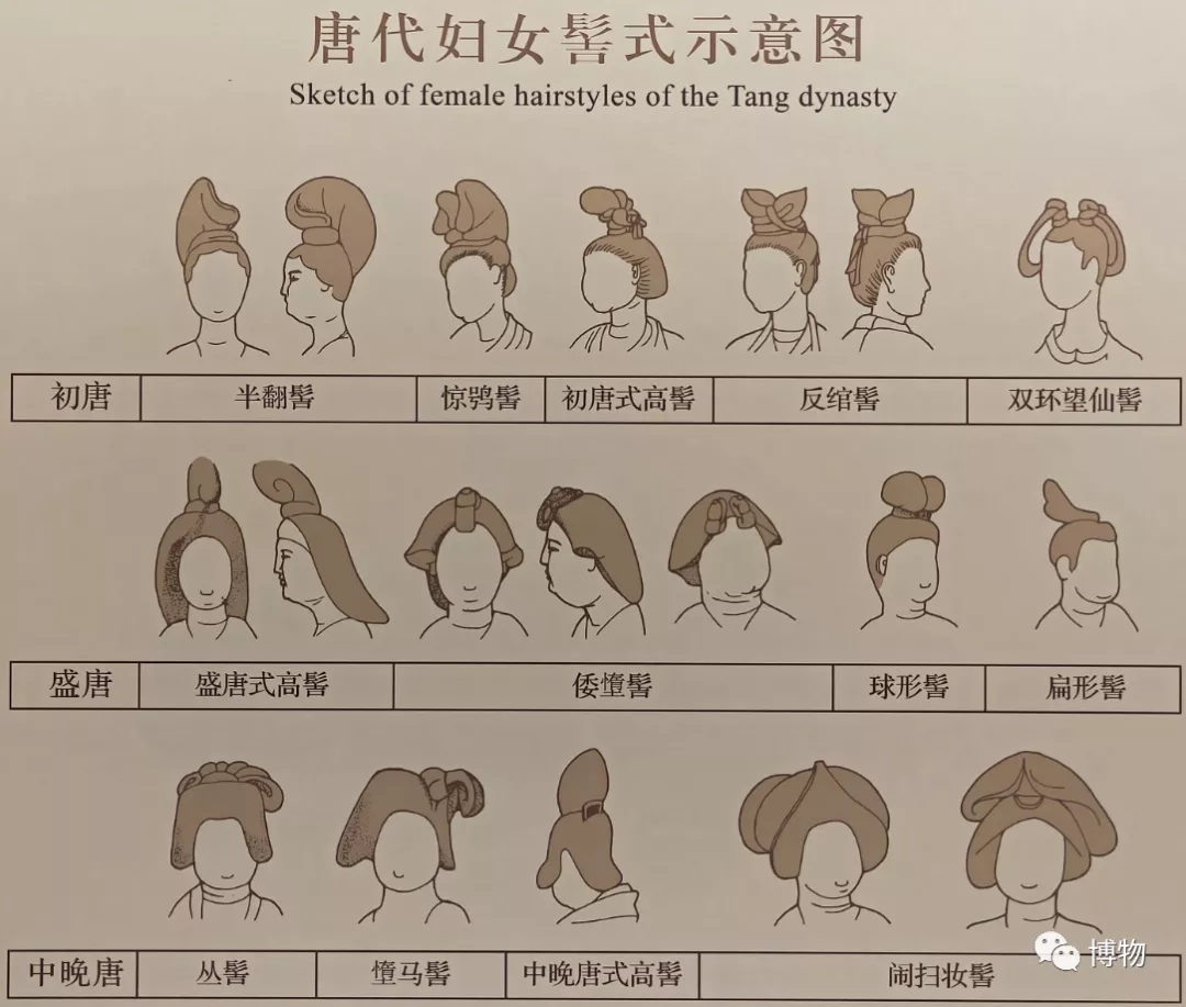 古人用这么高的枕头 是喜欢落枕吧 游戏资讯 娱乐新媒体