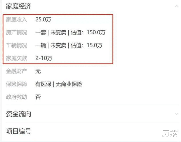 贵妇儿子住院花3万,众筹后却赚了66万