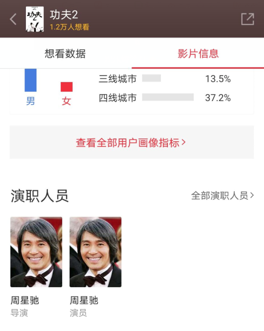 周星驰|息影18年，周星驰为什么突然出演《功夫2》？要从王晶说起！