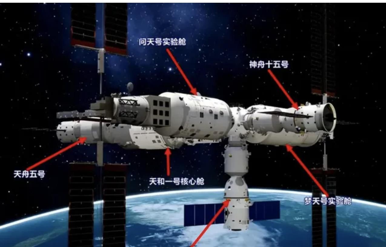 1年完成建造,中国空间站成本仅80亿美元,美媒:自我封闭行为