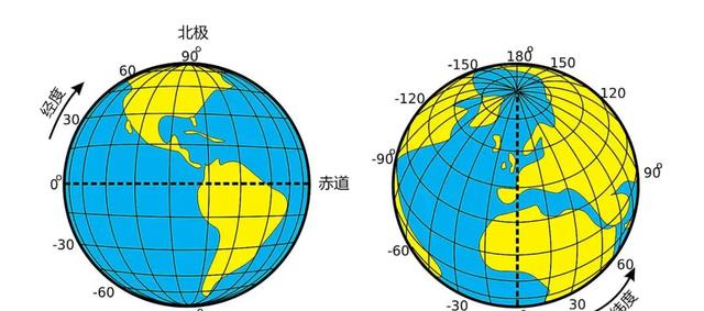 地球上，中国的背面是什么国家？