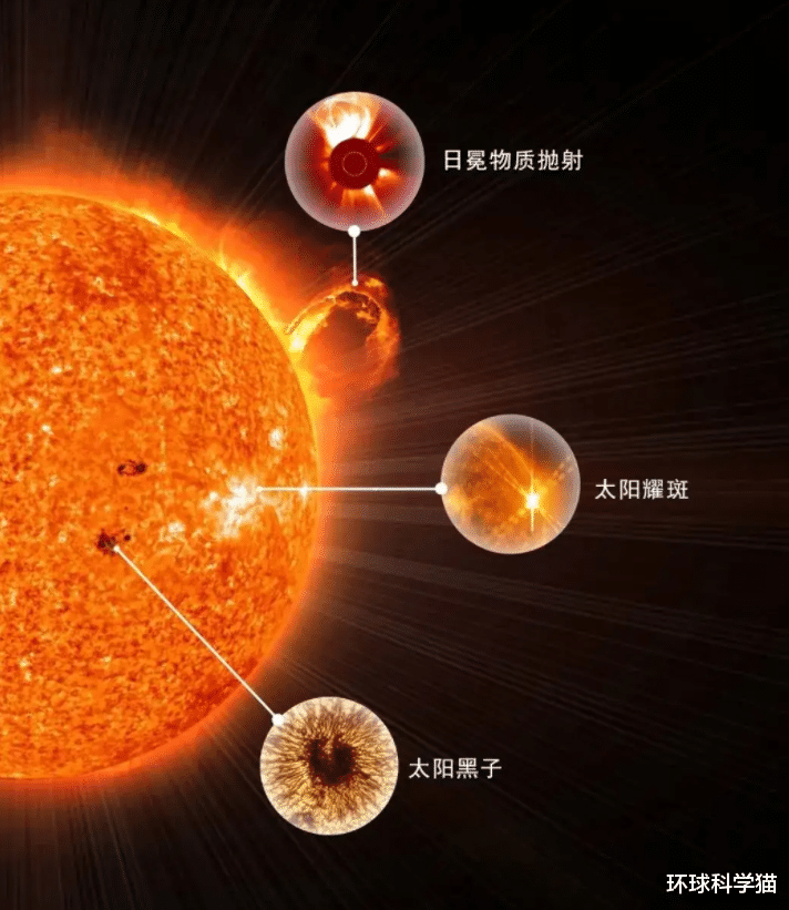 中国首次！成果将全球共享，“太阳卫星”将在10月发射，它到底有多强？