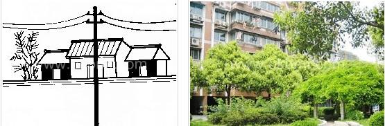 顶心煞有什么风险？顶心煞该如何化解？