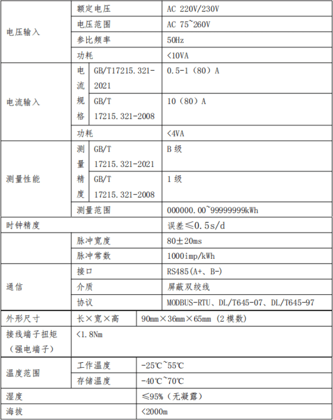 安科瑞智能仪表应用在水电桩行业，可对电能参数进行采样计量和监测