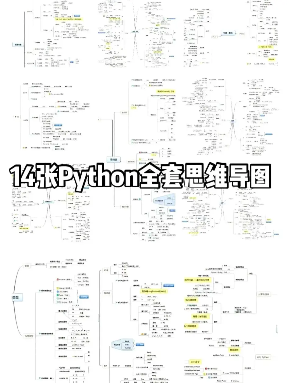 Python|中科院花21小时总结出的Python最强教程，一学就会，可白嫖