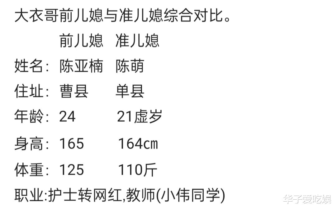 朱单伟|朱单伟订婚成功，谷传民发文祝贺，同时表示朱之文的家风存在问题！