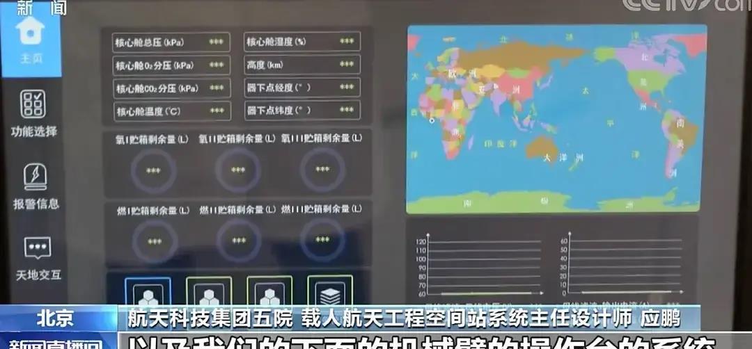 1年完成建造,中国空间站成本仅80亿美元,美媒:自我封闭行为