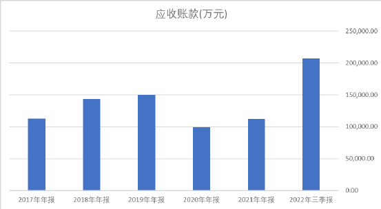 全球冰箱压缩机之王，竟然是一家中国公司