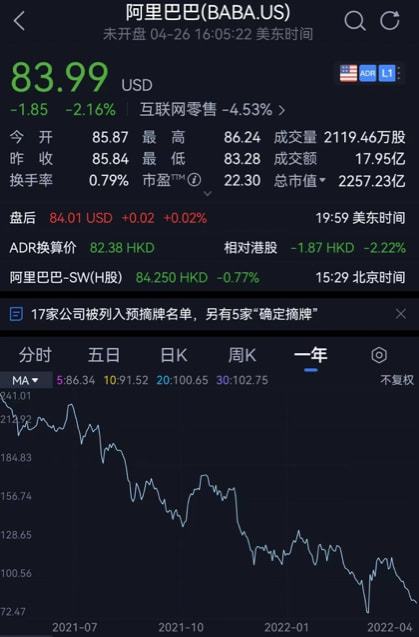 阿里巴巴|突发！阿里巴巴遭到恶意打击报复！！