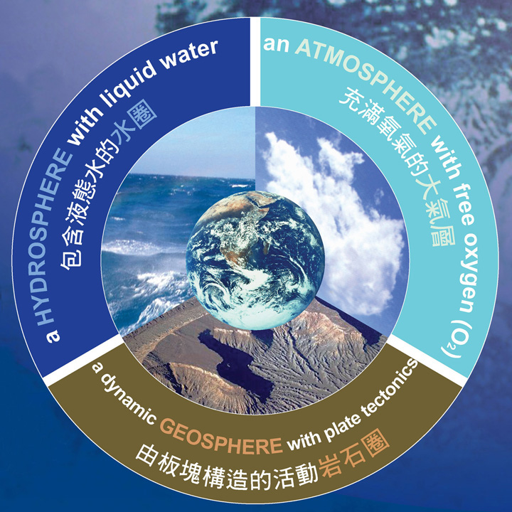 科学家警告:地球大气层将打破平衡,氧含量将重回24亿年前