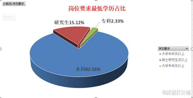 |好消息！广东省事业单位有编制！（3月9日更新）