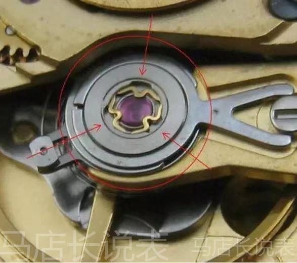 手表常用避震器(图3) 手表常用避震器(图3)