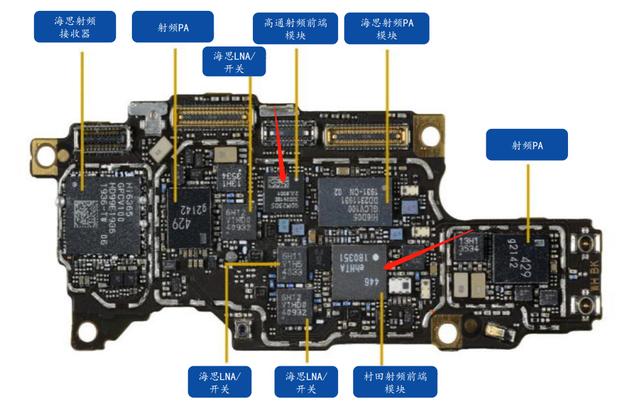 芯片|5G手机壳来了，射频芯片已经解决，华为为何不直接内置到手机里？