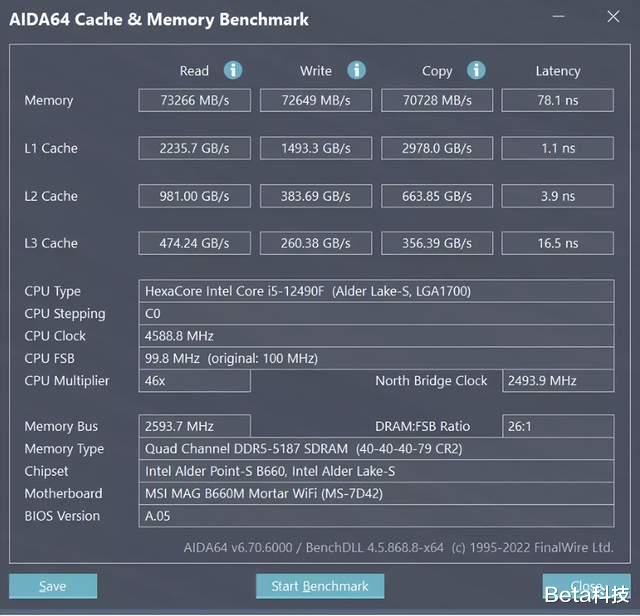 CPU|CPU也搞中国特供版？12490F适不适合打游戏，装机实测告诉你答案