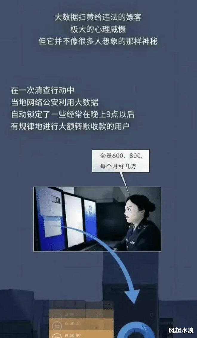 大数据扫黄:嫖了一次,还真被抓了!