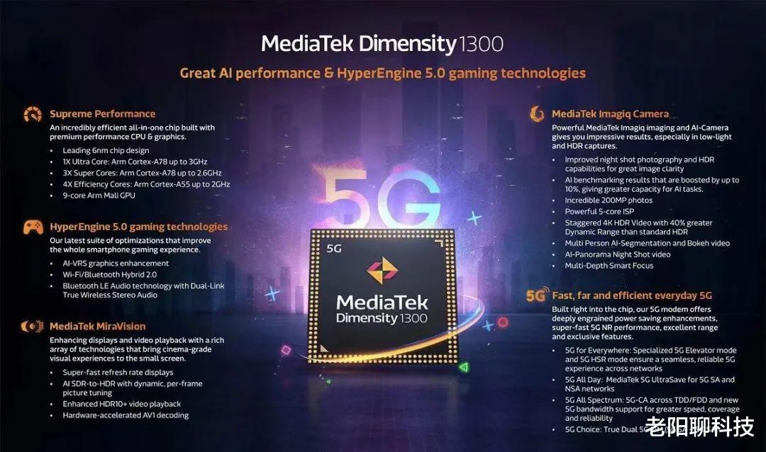 高通骁龙|它将会成为千元机的标配,天玑1300是什么水平?
