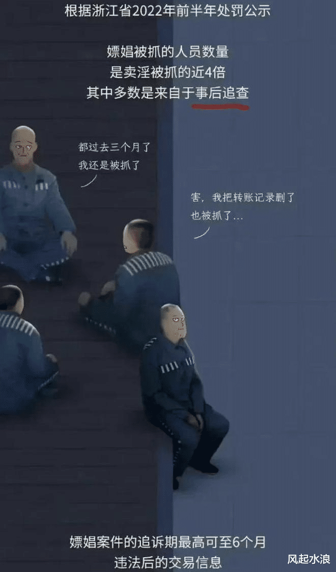 大数据扫黄:嫖了一次,还真被抓了!