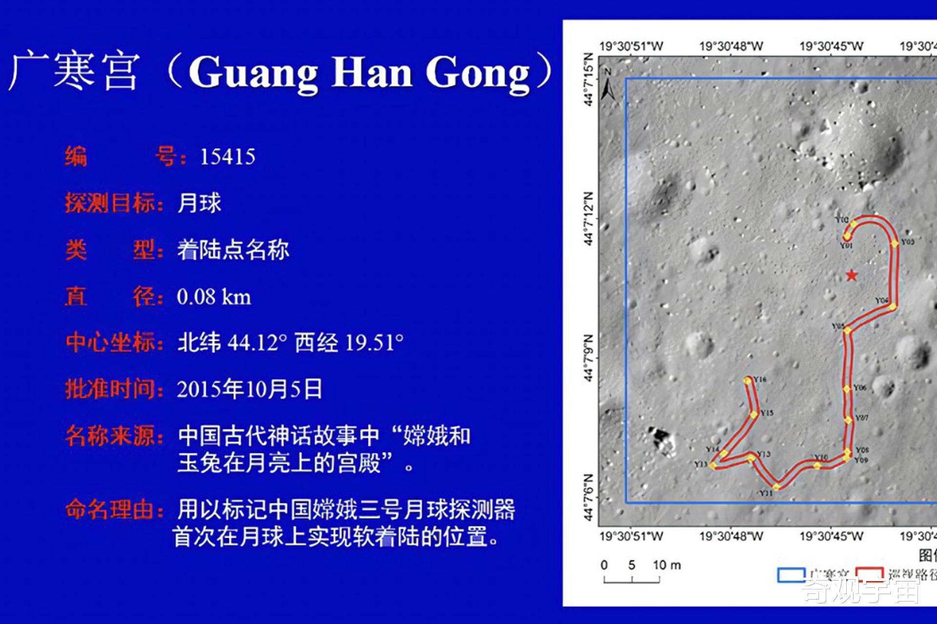 已经证实了！月亮上真有广寒宫，国际科学界已将广寒宫纳入月球地图