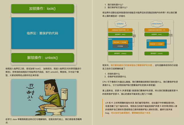 美团|才开源10小时！GitHub下载量破千万！阿里内部全彩并发编程手册