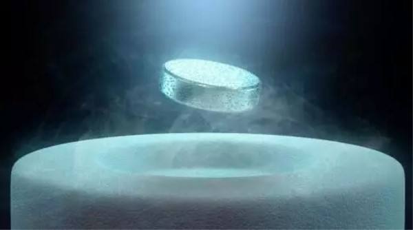 当前科学研究中,物质的存在形态有几种,你了解吗